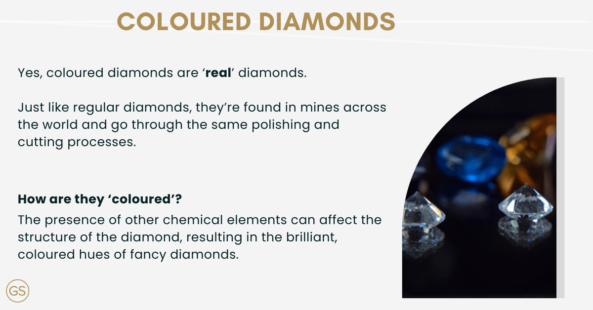 Couloured Diamonds Overview